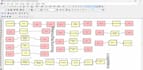 help you in arena simulation models using rockwell arena