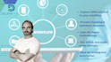 develop professional sops and process documentation