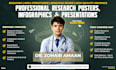 design medical research posters and presentations