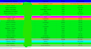 do good quality leads for final expense applications