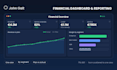 build a financial dashboard and management reporting for your team