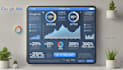 create a google ads campaign to generate b2b leads