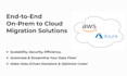 do on prem to cloud data migration, AWS and azure