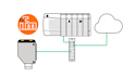 connect industrial io link sensors to the cloud