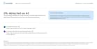 edit and humanize ai papers, essays, articles, and many more