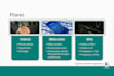 create effective business and training presentations