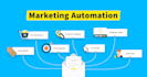 be your email marketing expert