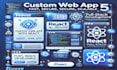 design a responsive and modern website for your business
