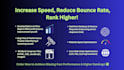 optimize your website speed and fix performance issues