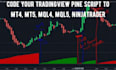 code your tradingview pine script to mt4, mt5, mql4, mql5, ninjatrader