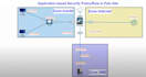 palo alto firewall policy and app control setup with best practice