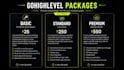 provide you gohighlevel training and go high level consultation 1 hour