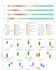 edit scientific figures for journal success