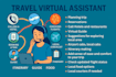 be your virtual travel assistant for india trip