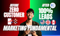 provide highly targeted b2b lead generation