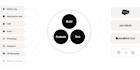 build ai agent, rag, automation, generation ai, relevance, n8n, vapi, crew, ai