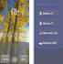 develop crossplatform apps using net maui
