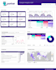create custom looker studio dashboards with google analytics data