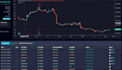 ico website, cryptocurrency, coin listing, token listing, cmc listing, dextools
