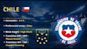create football, soccer match and tactical analysis video