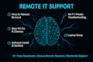 fix your PC or laptop remotely via teamviewer or anydesk