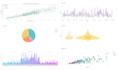 create interactive data visualizations using python, plotly and matplotlib