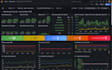 setup and optimize your kubernetes cluster with prometheus, grafana