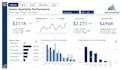 visualize your excel data with power bi dashboards