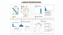 do python, regression, classification and nlp projects