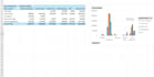 clean, merge, format and split excel data
