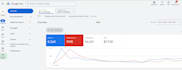 help with google ads conversions setup and troubleshooting