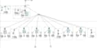 do cisco packet tracer labs on cisco packet tracer