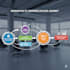 provide guidance on innovation commercialization