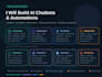 create ai agents for you