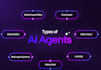 create ai agents for you