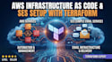 be your AWS expert to build, optimize and fix infrastructure