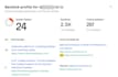 provide HQ manual blog comment backlinks to boost ranking