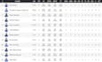 extract basketball game statistics from video materials