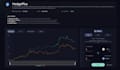 build a fullstack web app with python go react as extencent netease engineer