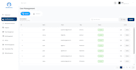 do on software testing, and deliver high efficient project