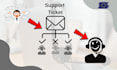 set up and configure zammad ticketing system for your efficient customer support