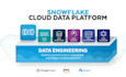 be your snowflake data engineer with AWS and azure