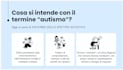 redesign your powerpoint presentation