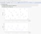 do data gathering, cleaning, visualization, analysis, by jmp, r, spss, power bi