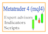 code for metatrader 4 mt4 in mql4