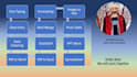 handle data entry, PDF to excel, and mail merge tasks professionally