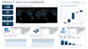 create google data studio, looker studio dashboard