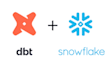 build efficient dbt models for your data warehouse