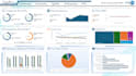 develop industrial solution integrating vision, sensors automation serialization