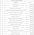 provide excel based construction quantity takeoff service